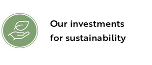 Our investments for sustainability